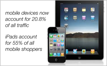 Mobile e-commerce statistics